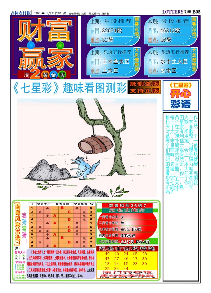 013期财富赢家（七星彩）[图]